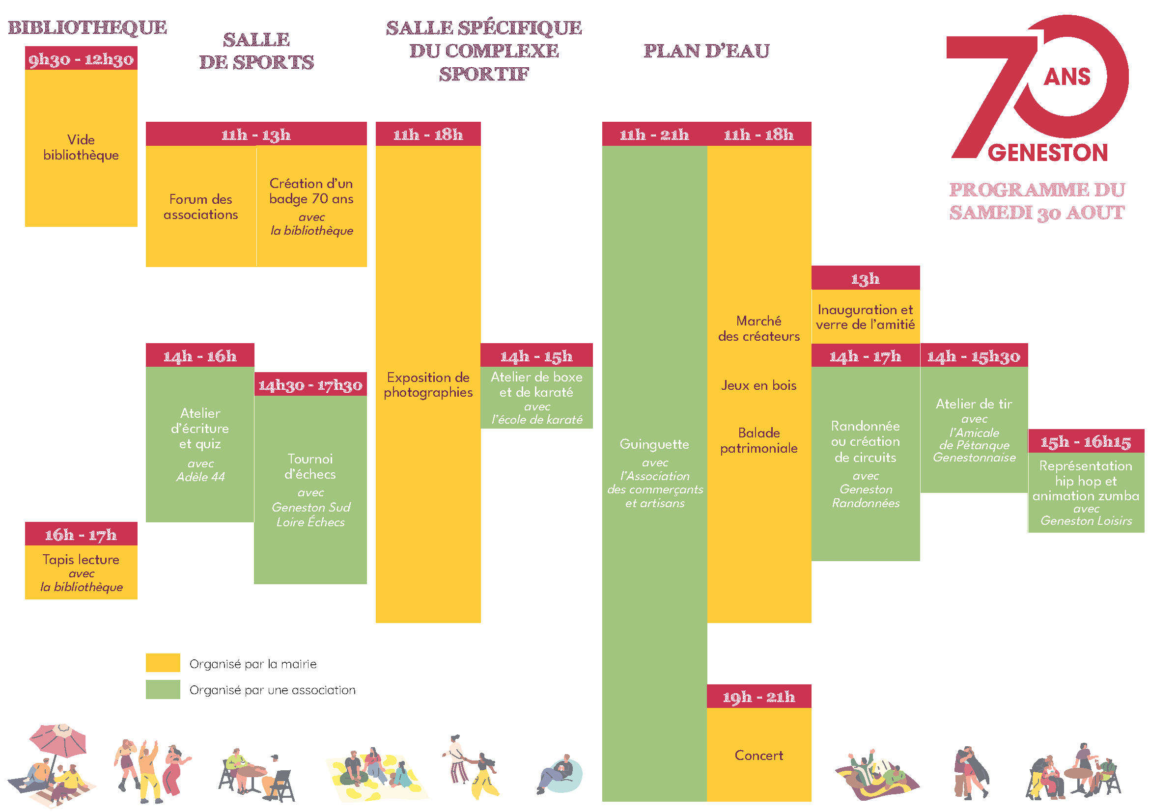 70 ans programme VF